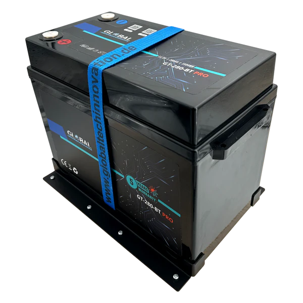 Befestigungssatz PRO Serie