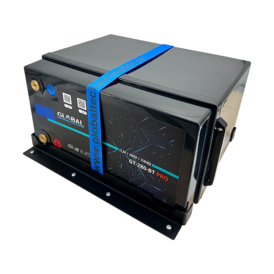 Befestigungssatz PRO Serie